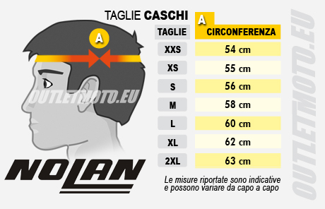 Integral Motorradhelm Nolan N60.5 PRAXIS 022 Flach Cayman Blue 2 Integral Motorradhelm Nolan N60.5 PRAXIS 022 Flach Cayman Blue -Default Name 213 de
